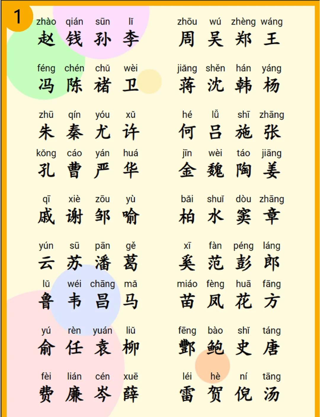 详细阅读:谌姓氏读什么(谌姓氏读什么字) 谌姓氏读什么(谌姓氏读什么字)
